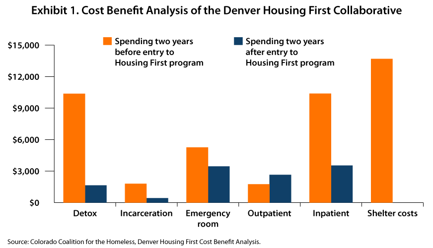 IMPORTED: www_commonwealthfund_org____media_images_newsletters_quality_matters_oct_nov_2014_colorado_coalition_exhibit_1_qm_oct_nov_2014.png