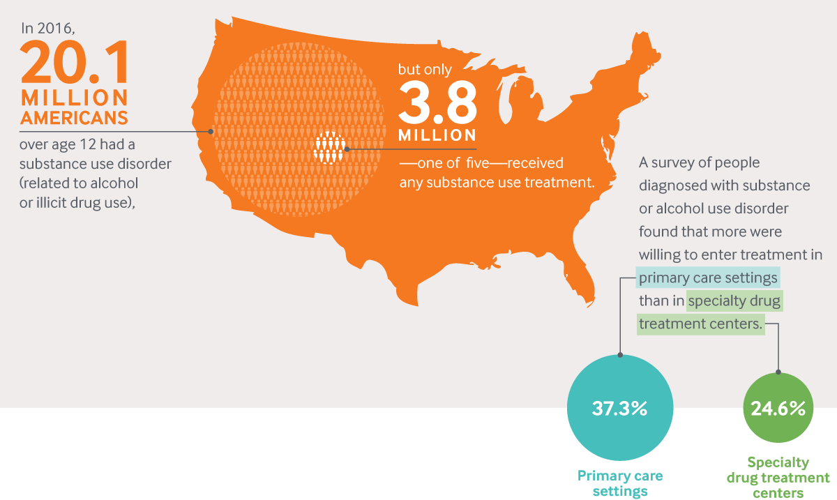 IMPORTED: www_commonwealthfund_org____media_images_newsletters_transforming_care_2017_sept_tc_sep2017_ig1_1200_w_100_25.png