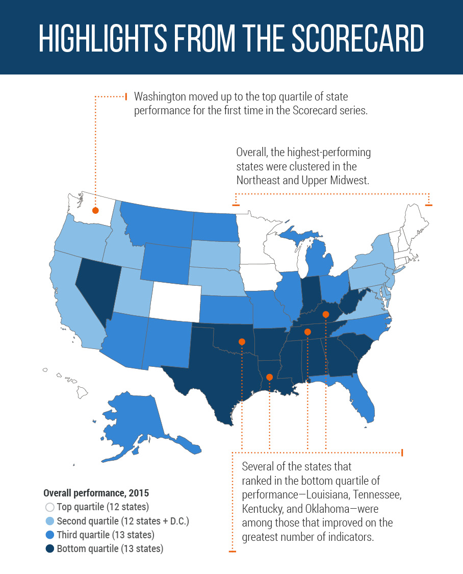 highlights IMPORTED: www_commonwealthfund_org____media_images_publications_fund_report_2015_dec_highlights_h_1125_w_908.jpg
