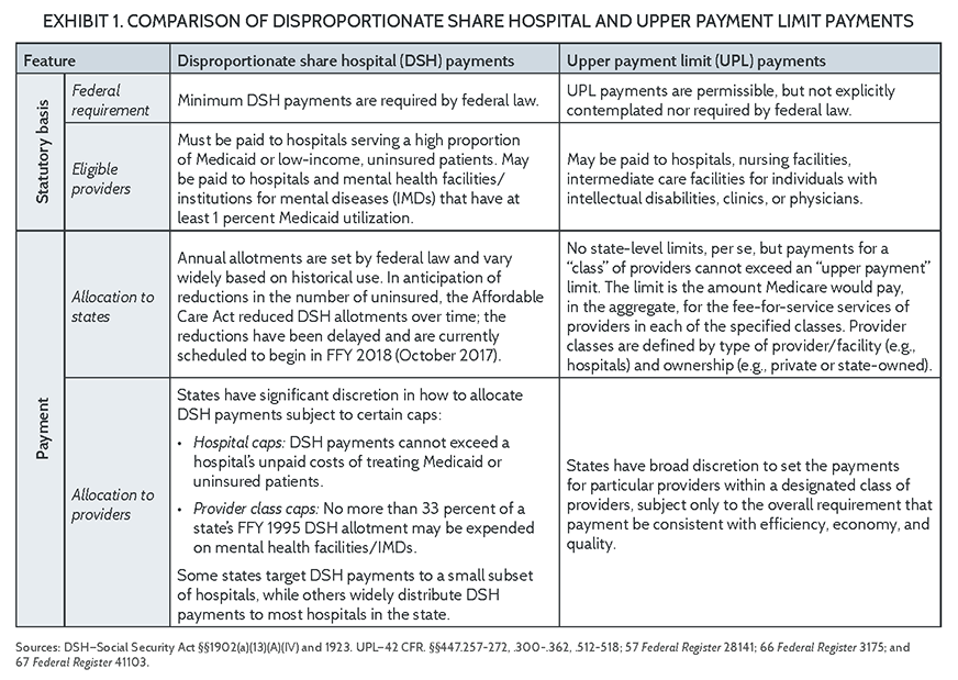 IMPORTED: www_commonwealthfund_org____media_images_publications_fund_report_2016_nov_mann_exhibit_01_la_en.png