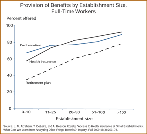 IMPORTED: www_commonwealthfund_org____media_images_publications_in_the_literature_2009_nov_provisions__t_w_360.gif