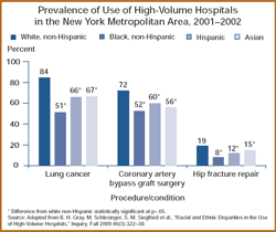 racial-and-ethnic-disparities-in-health IMPORTED: www_commonwealthfund_org____media_images_publications_in_the_literature_2009_nov_racial_and_ethnic_disparities_in_health_w_360.gif