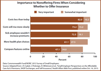 itl-s IMPORTED: www_commonwealthfund_org____media_images_publications_in_the_literature_2013_oct_itl_s_h_231_w_330.gif