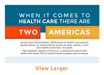 IMPORTED: www_commonwealthfund_org____media_images_publications_infographics_view_health_care_two_americas_360x260_h_260_w_360.jpg