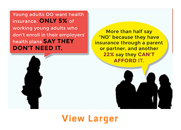 IMPORTED: www_commonwealthfund_org____media_images_publications_infographics_view_young_adults_want_health_insurance_360x260_h_260_w_360.jpg