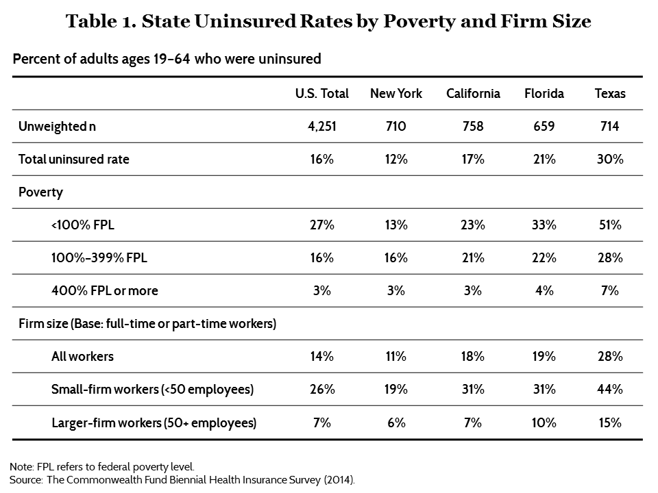 IMPORTED: www_commonwealthfund_org____media_images_publications_issue_brief_2015_apr_rasmussen_four_states_table_01.png