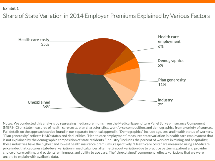 IMPORTED: www_commonwealthfund_org____media_images_publications_issue_brief_2015_dec_nowak_aca_cadillac_tax_exhibit_01.png