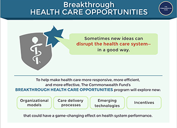 healthcareopportunities 360 260 IMPORTED: www_commonwealthfund_org____media_images_publications_other_2013_healthcareopportunities_360_260_h_260_w_360.jpg