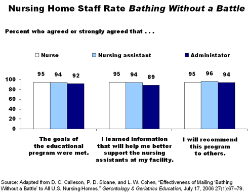 IMPORTED: www_commonwealthfund_org__usr_img_Calleson_slide.gif