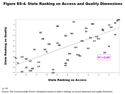 IMPORTED: www_commonwealthfund_org__usr_img_ChildScorecard_ES4.jpg