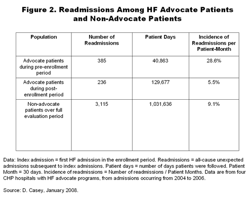 IMPORTED: www_commonwealthfund_org__usr_img_QM_Fig2_3_14_08.gif