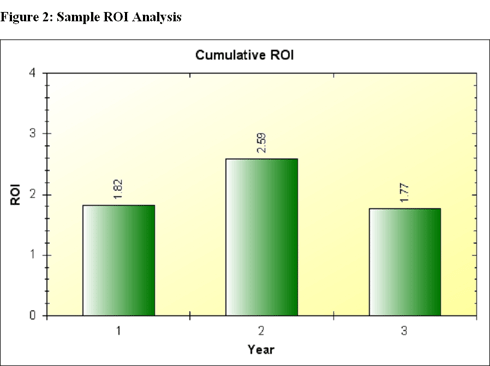 IMPORTED: www_commonwealthfund_org__usr_img_SIA_06_18_08fig2.gif