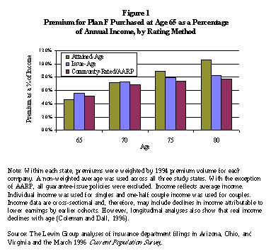 alecex chart1