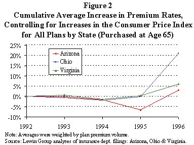 IMPORTED: www_commonwealthfund_org__usr_img_alecex_chart2.jpg