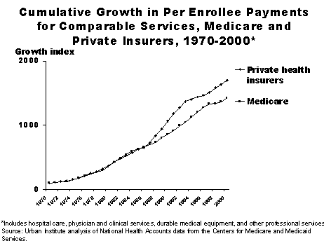 IMPORTED: www_commonwealthfund_org__usr_img_boccuti01.gif