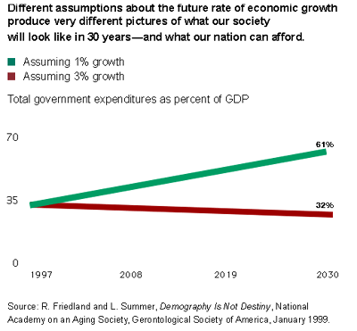 IMPORTED: www_commonwealthfund_org__usr_img_chart2.gif