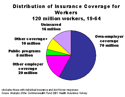 IMPORTED: www_commonwealthfund_org__usr_img_collins62602.gif