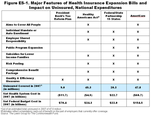 IMPORTED: www_commonwealthfund_org__usr_img_collins_image.gif