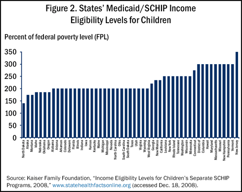 IMPORTED: www_commonwealthfund_org__usr_img_glied_brief_fig2.gif