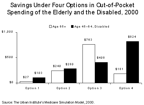 IMPORTED: www_commonwealthfund_org__usr_img_kdtestimony_01.gif