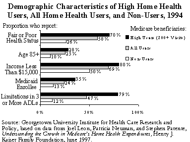 IMPORTED: www_commonwealthfund_org__usr_img_komisar_fs_chart01_284.gif