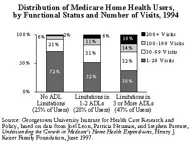 IMPORTED: www_commonwealthfund_org__usr_img_komisar_fs_chart02_284.gif