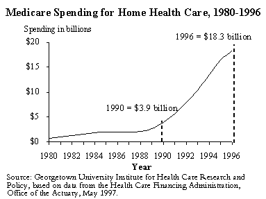 IMPORTED: www_commonwealthfund_org__usr_img_komisar_fs_chart03_284.gif