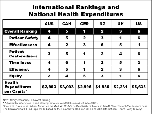 IMPORTED: www_commonwealthfund_org__usr_img_mirrorrelease1.gif