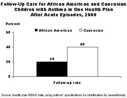 IMPORTED: www_commonwealthfund_org__usr_img_nerenz547_02.gif