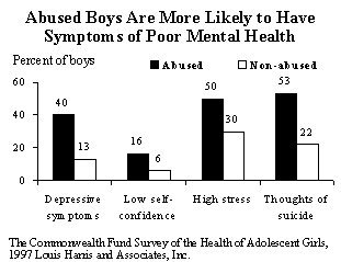 IMPORTED: www_commonwealthfund_org__usr_img_newsboy2.jpg