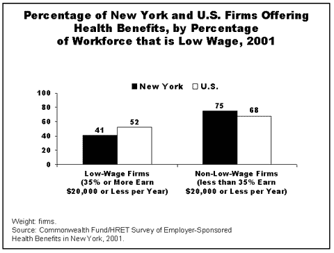 IMPORTED: www_commonwealthfund_org__usr_img_ny_healthcoverage_percent.gif