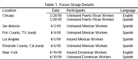 IMPORTED: www_commonwealthfund_org__usr_img_perrybarriersexesum.gif