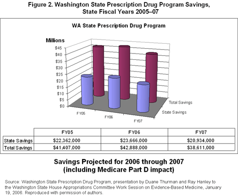 profile2 IMPORTED: www_commonwealthfund_org__usr_img_profile2.gif