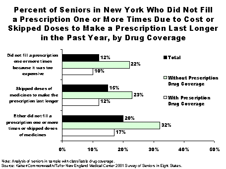 IMPORTED: www_commonwealthfund_org__usr_img_sandman59101.gif