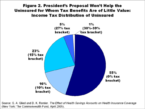 IMPORTED: www_commonwealthfund_org__usr_img_sofustatement2.gif