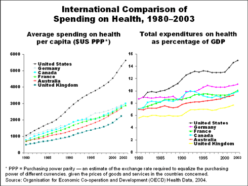 IMPORTED: www_commonwealthfund_org__usr_img_sotu01.gif