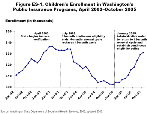 IMPORTED: www_commonwealthfund_org__usr_img_summersexecht_01.gif