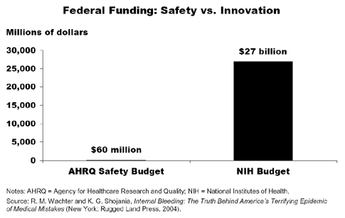 IMPORTED: www_commonwealthfund_org__usr_img_wachteritl794.gif