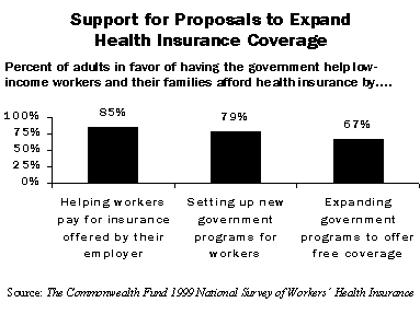 IMPORTED: www_commonwealthfund_org__usr_img_workersins04.gif