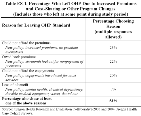 IMPORTED: www_commonwealthfund_org__usr_img_wright_img.gif