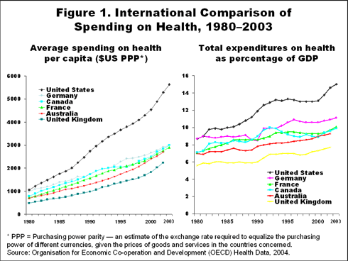 zuckerman IMPORTED: www_commonwealthfund_org__usr_img_zuckerman.gif