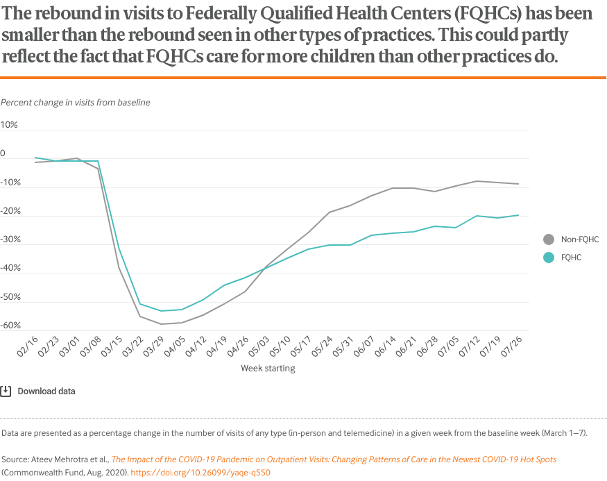 Health as a “global public good”: creating a market for pandemic risk