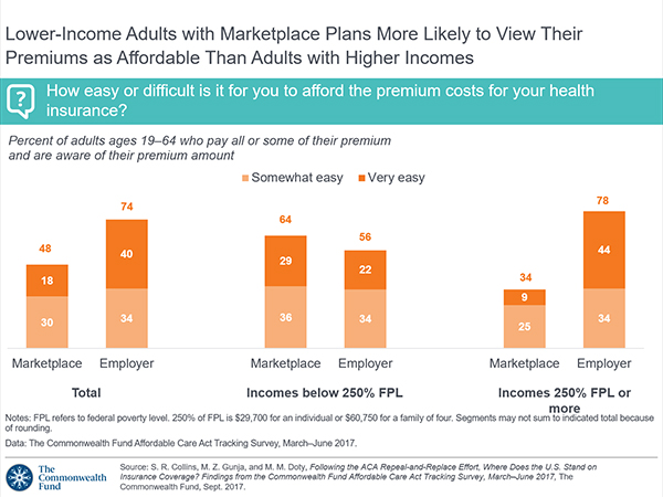 120 Floor Plans For Condos - information on cebu real ...