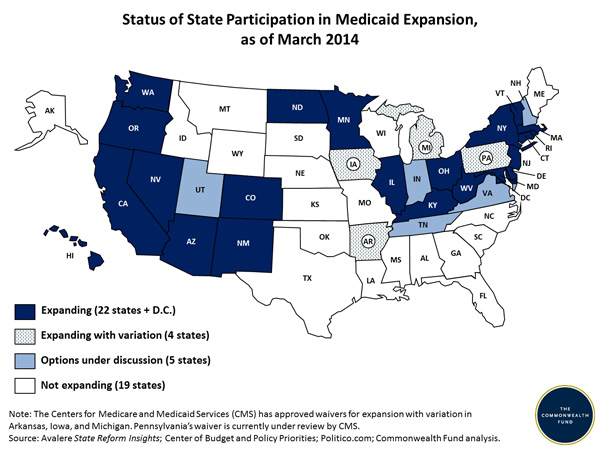 Medicaid Expansion Chart