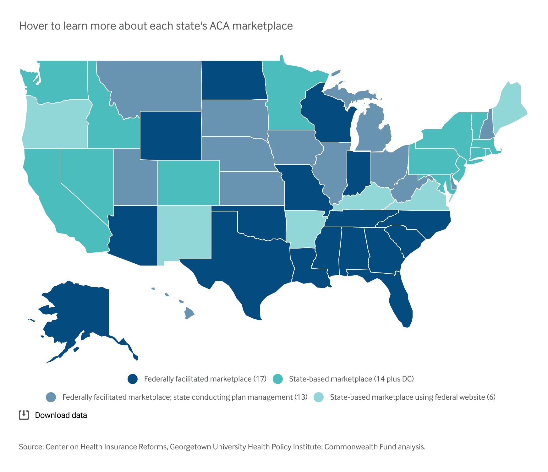 Map ACA health insurance marketplaces by type