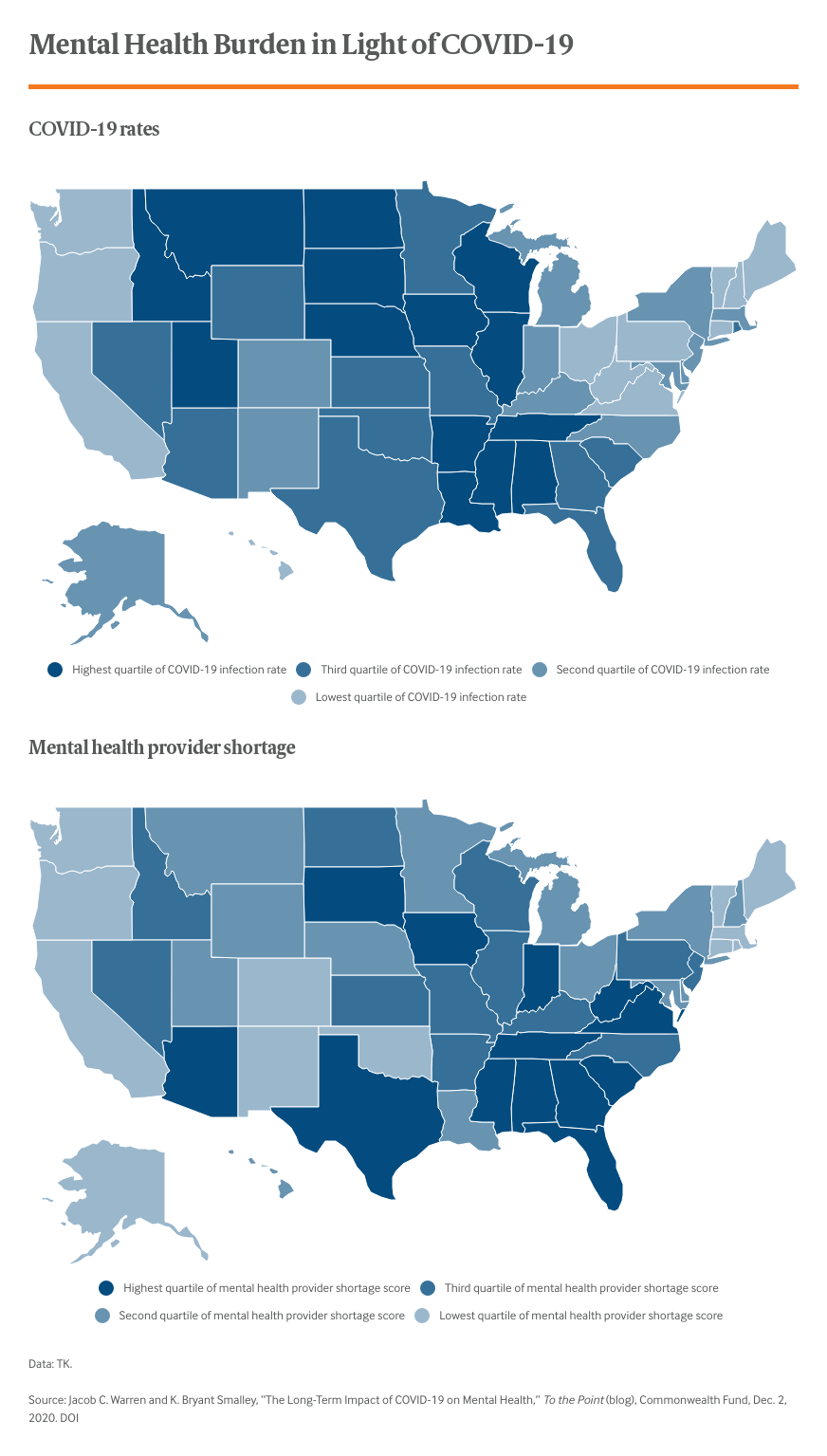 Mental Health Burden in Light of COVID-19