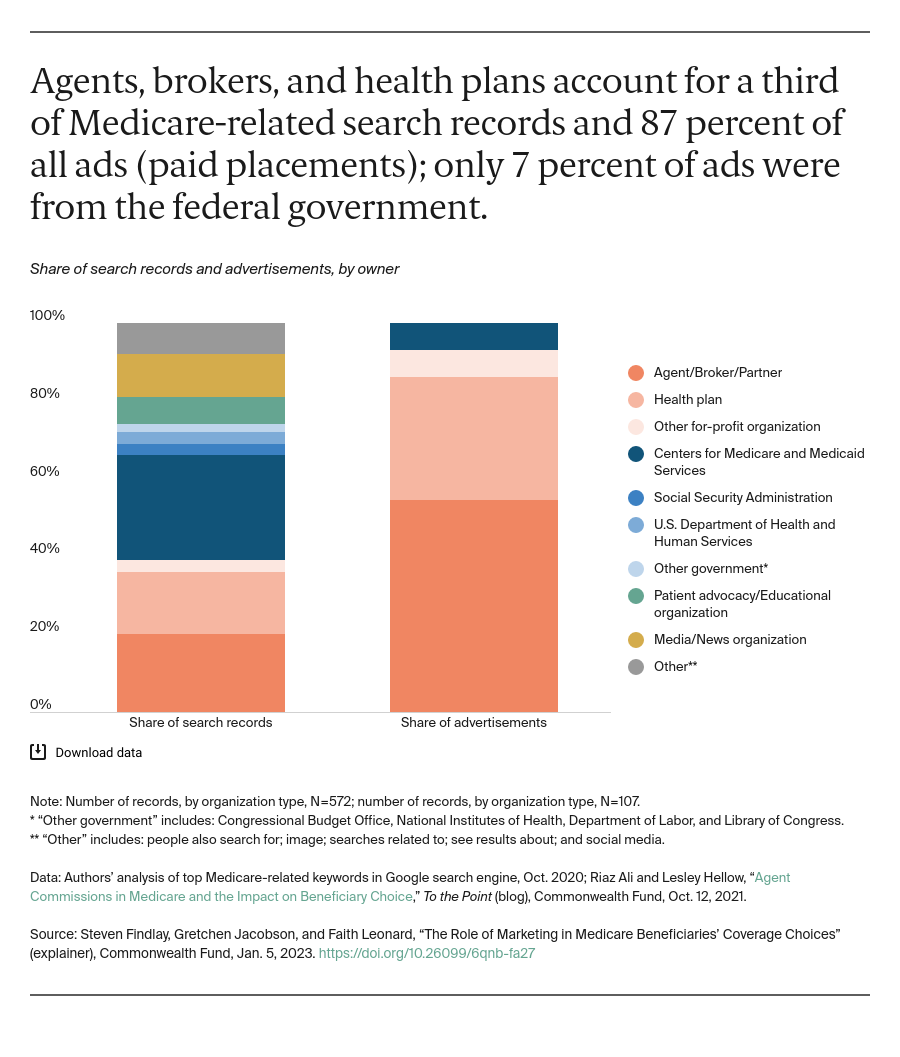 role-marketing-medicare_explainer_Exhibit_01