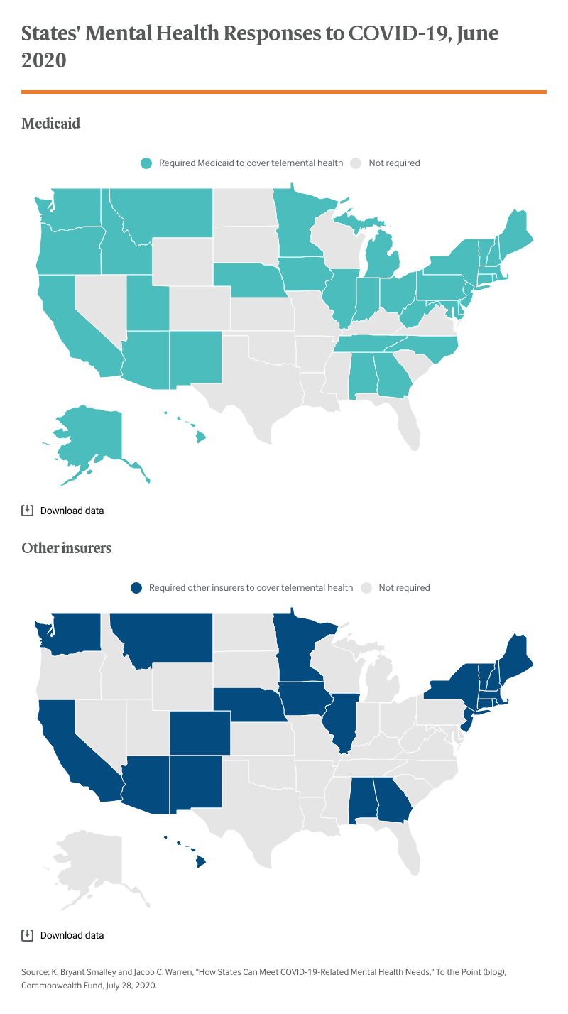 states-mental-health-responses-to-covid-19-june-2020-map