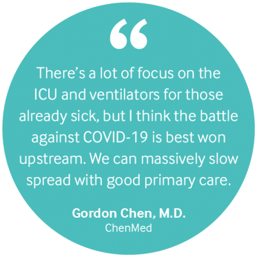 There's a lot of focus on the ICU and ventilators for those already sick, but I think the battle against COVID-19 is best won upstream. We can massively slow spread with good primary care. Quote by Gordon Chen, M.D. of ChenMed