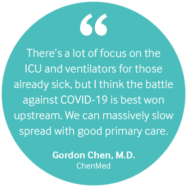 klein_pc_quote_chen.png There's a lot of focus on the ICU and ventilators for those already sick, but I think the battle against COVID-19 is best won upstream. We can massively slow spread with good primary care. Quote by Gordon Chen, M.D. of ChenMed